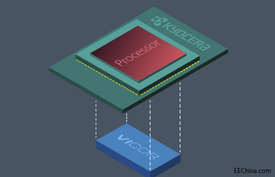 KYOCERA �� Vicor �����_�l(f��) �߼��Ϸ��Դ��Q���� ������޶���� AI ���ܲ��ҿs������̎�����O(sh��)Ӌ�����Еr�g