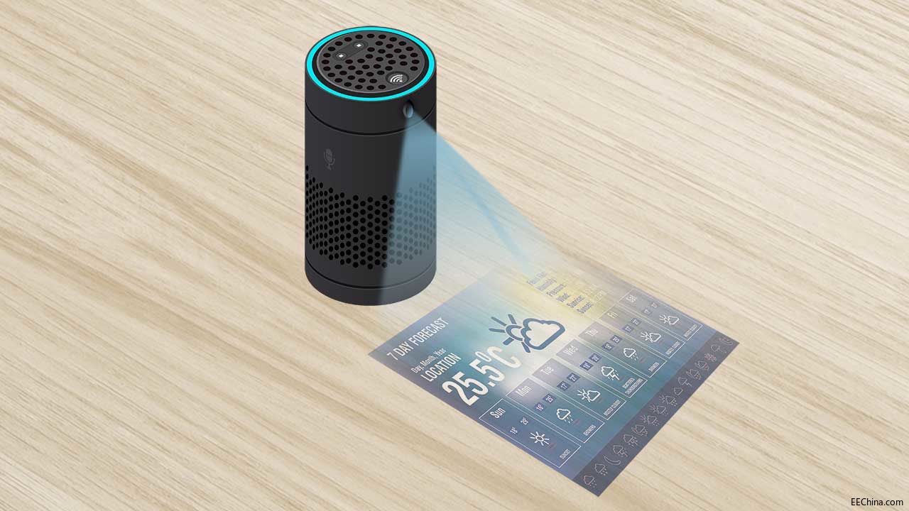 ʹ��DLP Pico�aƷ�OӋ��С���Ƅ�ͶӰ���@ʾ����