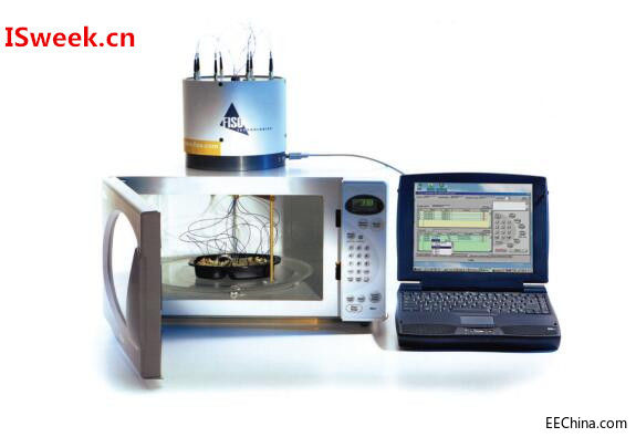 FISO���w�y�؂�������ʳƷ�о�΢���ӟ��^���еđ�(y��ng)��