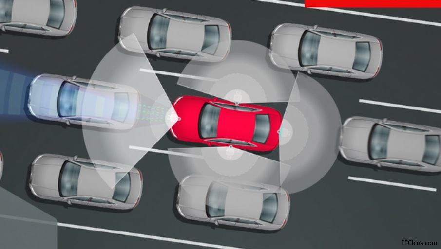 ��܇�Ԅ�(d��ng)�{�ϵ�y(t��ng)����ӻ��M(j��n)��