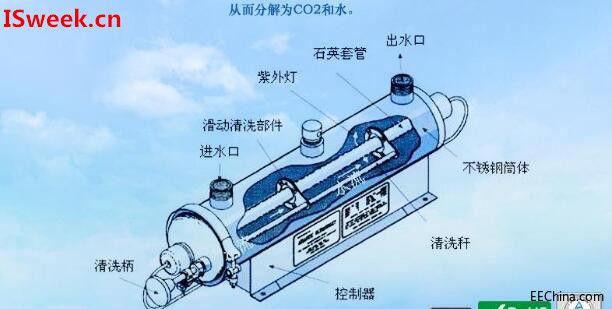 ����ˮ�������������ܵ����⏊(qi��ng)�șz�y�����������