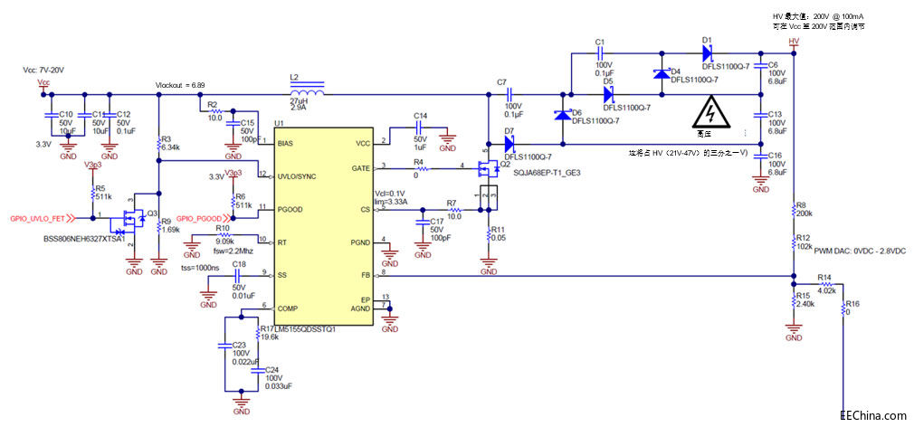 �O(sh��)Ӌ(j��)�����ܵ��촰