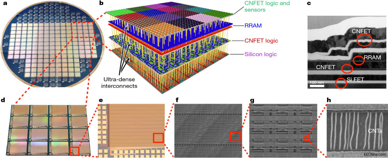 ���a(ch��n)��̙C(j��)�Ą�(chu��ng)���߀�ⲻ�ˡ�ȱ����о��