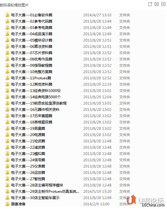 ȫ������OӋ��ِ�Y�ϴ���W�P10G