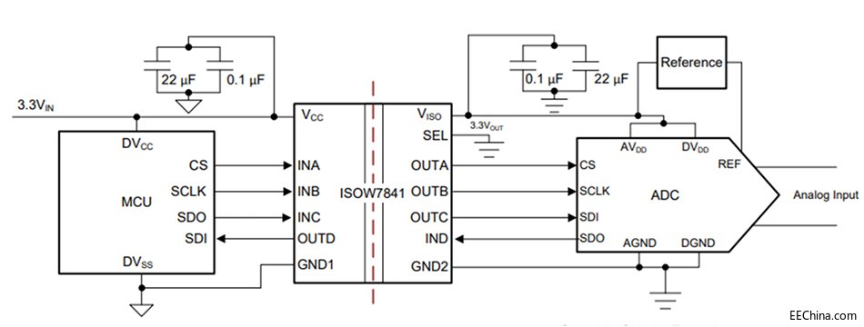 ���P(gu��n)��(sh��)�ָ��x�����ߴ��O(sh��)Ӌ���}