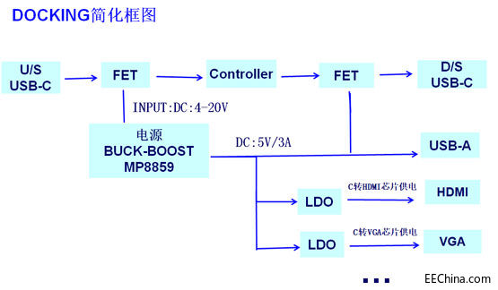 �������м��F�Ƴ�����MPS�aƷ��ȫ�����������D�Q���Uչ�]��Q����