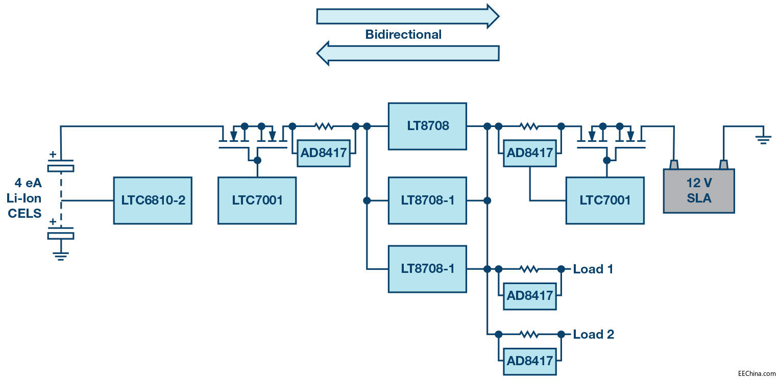 ͨ�^12 V��12 V�p��DC/DC��������(sh��)�F(xi��n)��܇�p늳�����