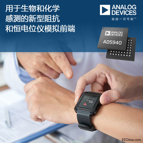 ADI ƳͻWМy迹ͺλxģMǰ