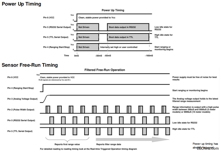 ��������������܇�ИI(y��)�đ�(y��ng)�á���܇/��܇?y��n)��_(d��)