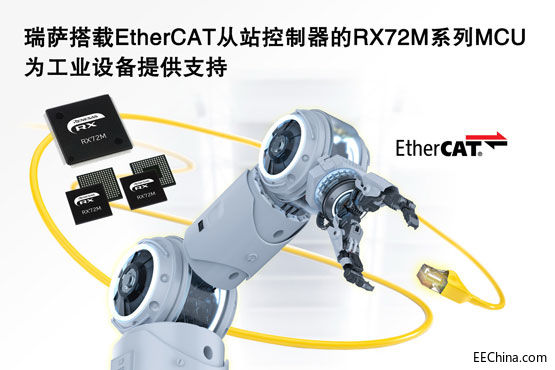 ���_��Ӟ鹤�I(y��)�����Ƴ�֧��EtherCAT�f(xi��)�h��RX72M΢�������aƷ�M