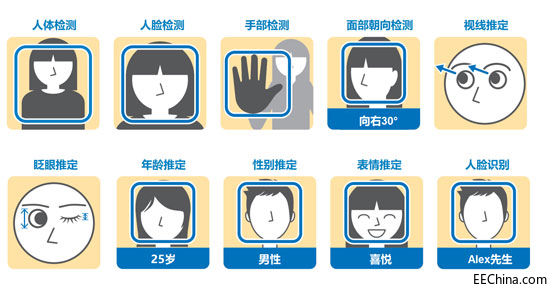 e�j�˹����Wķ����Ę�R�eģ�K���M��