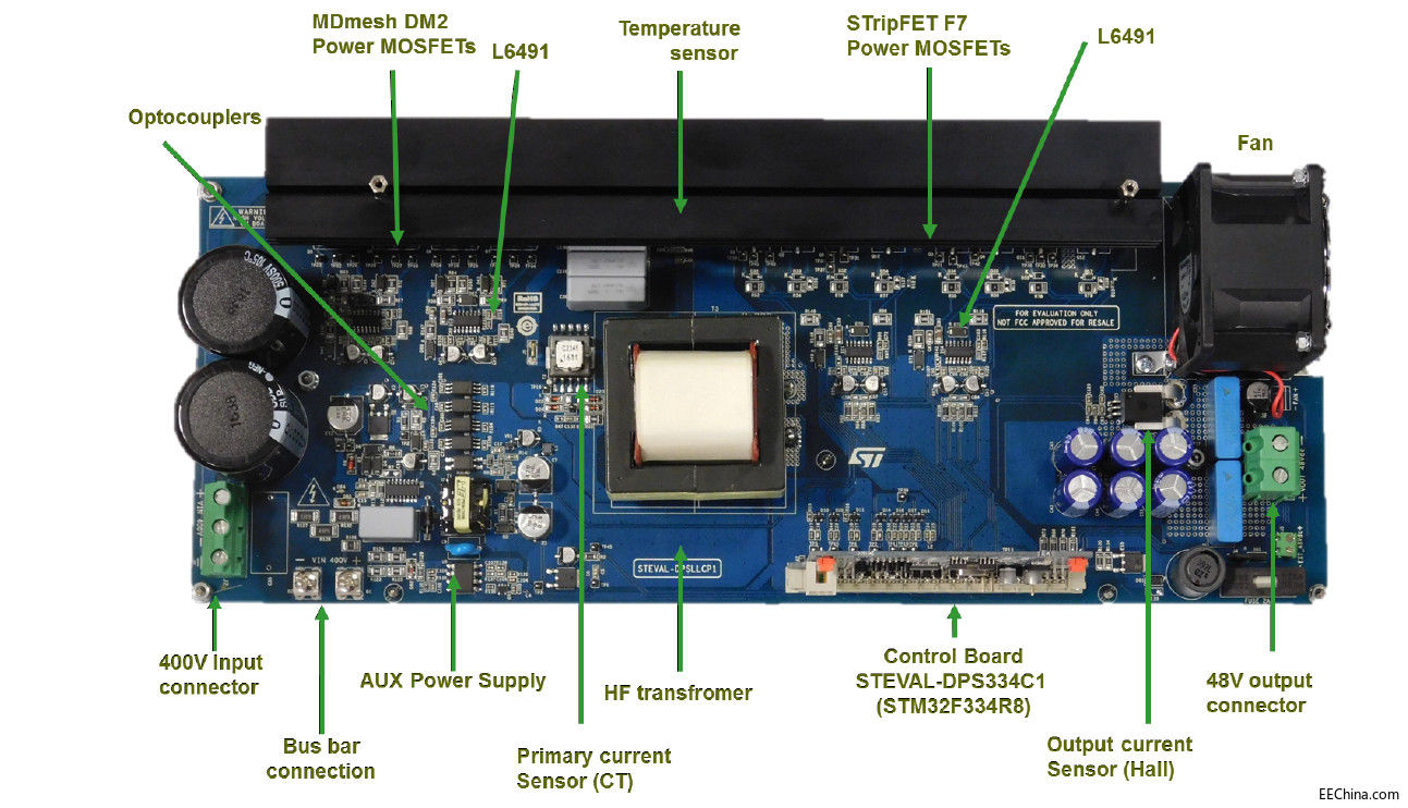 �������м��F�Ƴ�����ST�aƷ��ȫ���C�����Դ��Q����