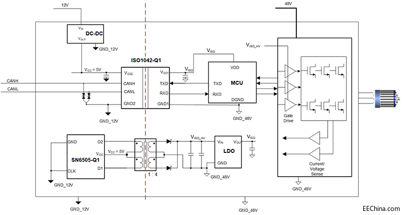 ��(ji��n)��HEV 48-Vϵ�y(t��ng)�ĸ��xCAN���Դ�ӿ�