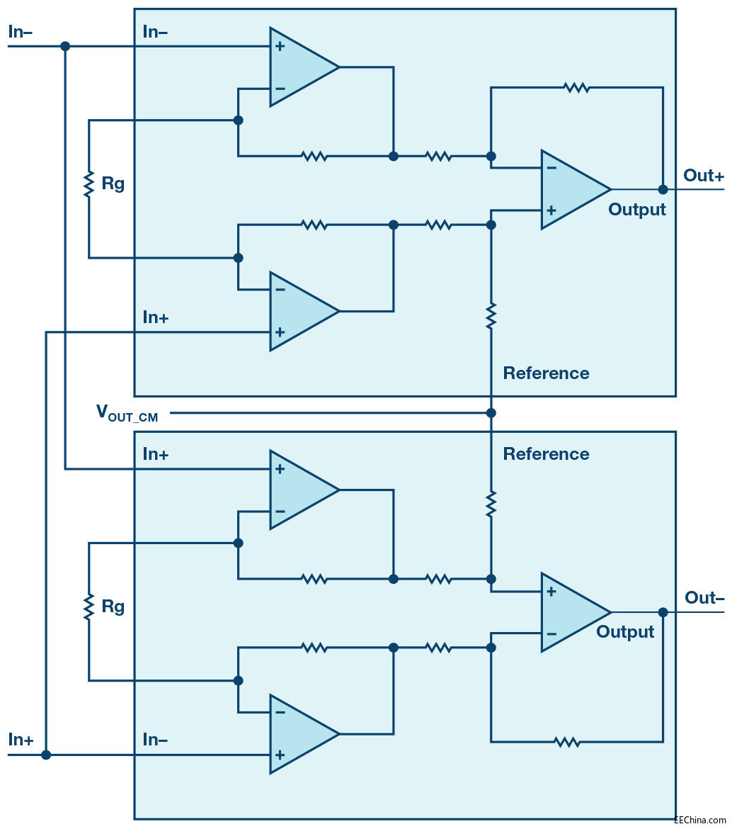 ��(j��ng)��ܘ�(g��u)���淨���Æζ˃x���Ŵ������F(xi��n)ȫ���ݔ��