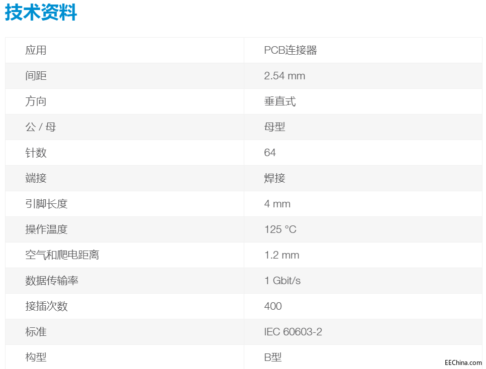 ��(ji��n)�����õĵ�ERNI �Wʽ�B����