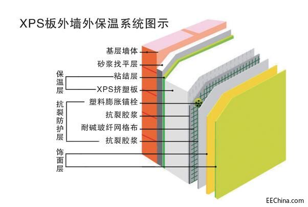 �����������ڽ������w�������ܙz�y�đ���