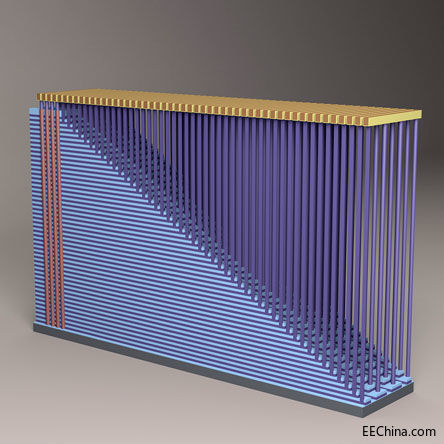 ���ּ��F�Ƴ����A����������Q������֧��3D NAND���g�ĳ��m�lչ