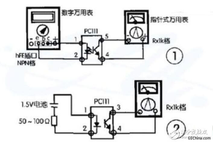 ���������ô�y�É�