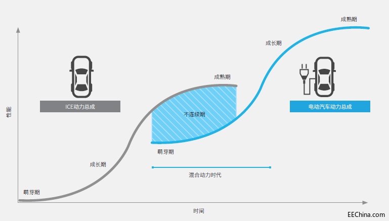 ���꼼�g��ʮ�������늄���܇׃����������