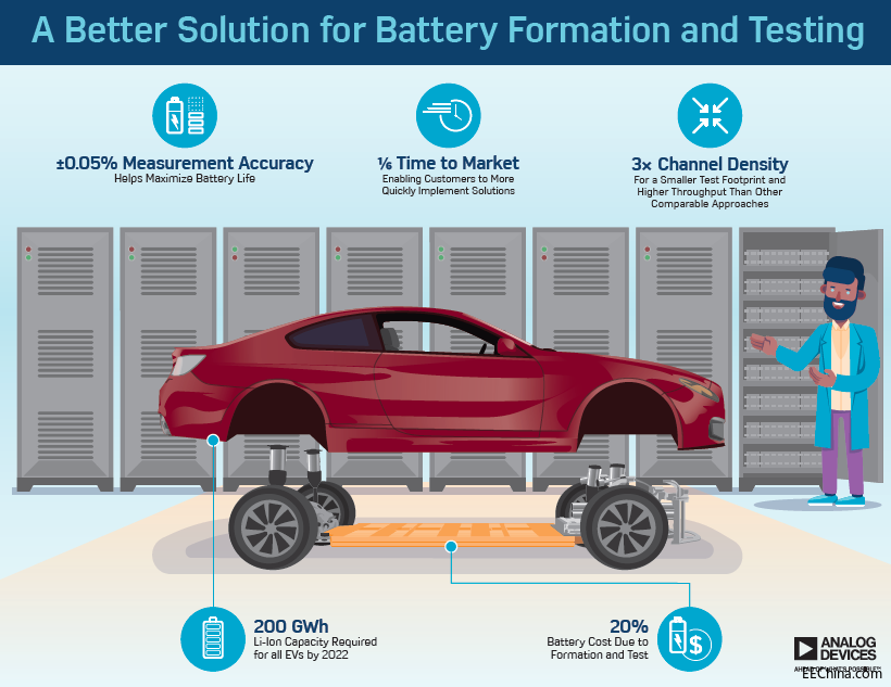 �Ą���늳ط��ݻ��ɵĸ߾��Ȝyԇ���֣�ͻ������Դ��܇�ĳɱ�����̽��]