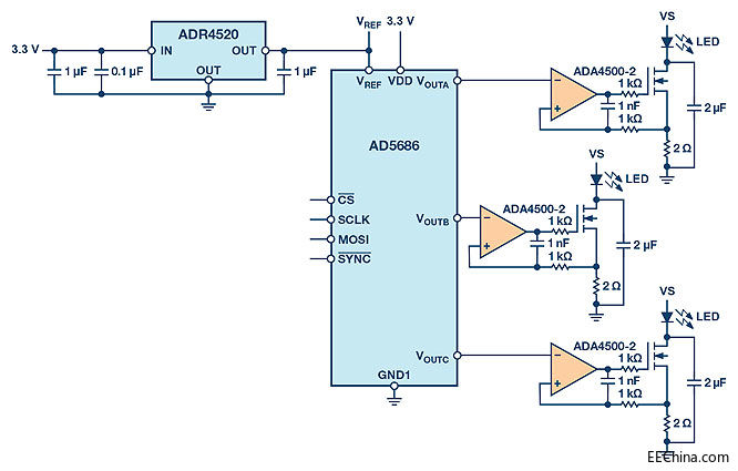 ��(sh��)�F(xi��n)�ɾ���LED�(q��)��(d��ng)������(ji��n)�εķ���