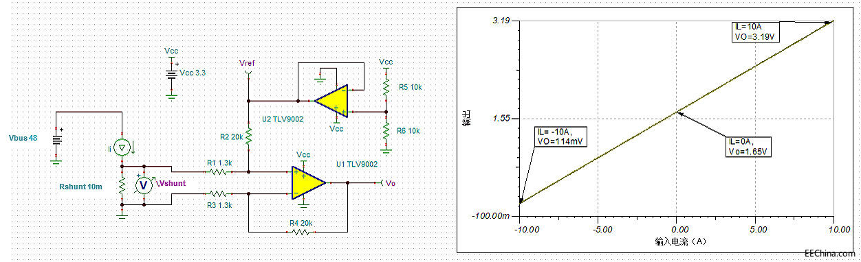 HEV/EV늳ع���ϵ�y�еĘ˜ʷŴ�������