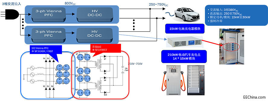 ͬ���ѵĳ����YMOSFET�;߳ɱ����ݵ�IGBT����늄���܇��늘�