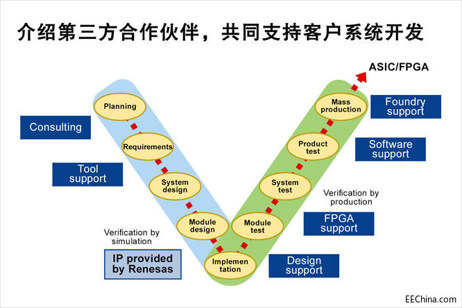 ���_��������U(ku��)����ǰ��IP���ڙ�(qu��n)����