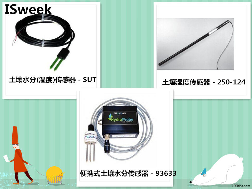 ��(y��ng)����ɽ�w���±O(ji��n)�y(c��)�O(sh��)���е�����ˮ�ւ�����