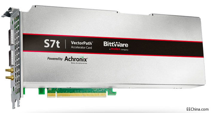 AchronixBittWareƳSpeedster7tFPGAоƬVectorPathٿ