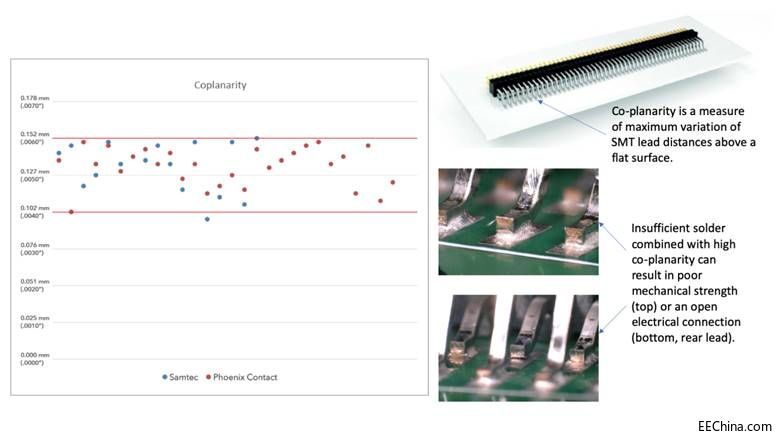 ͨ�^��(y��u)������ģ���_�ׁ�U(ku��)���B�������x�񷶇�