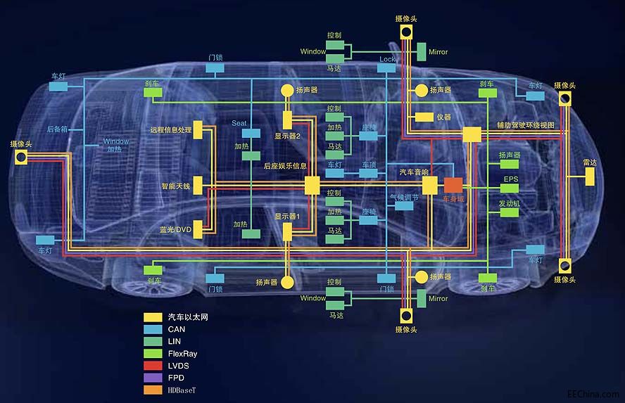 ����܇��̫�W�yԇ��ϵ��֮�����_����һ��܇�d�W�j�����ܺ�һ����