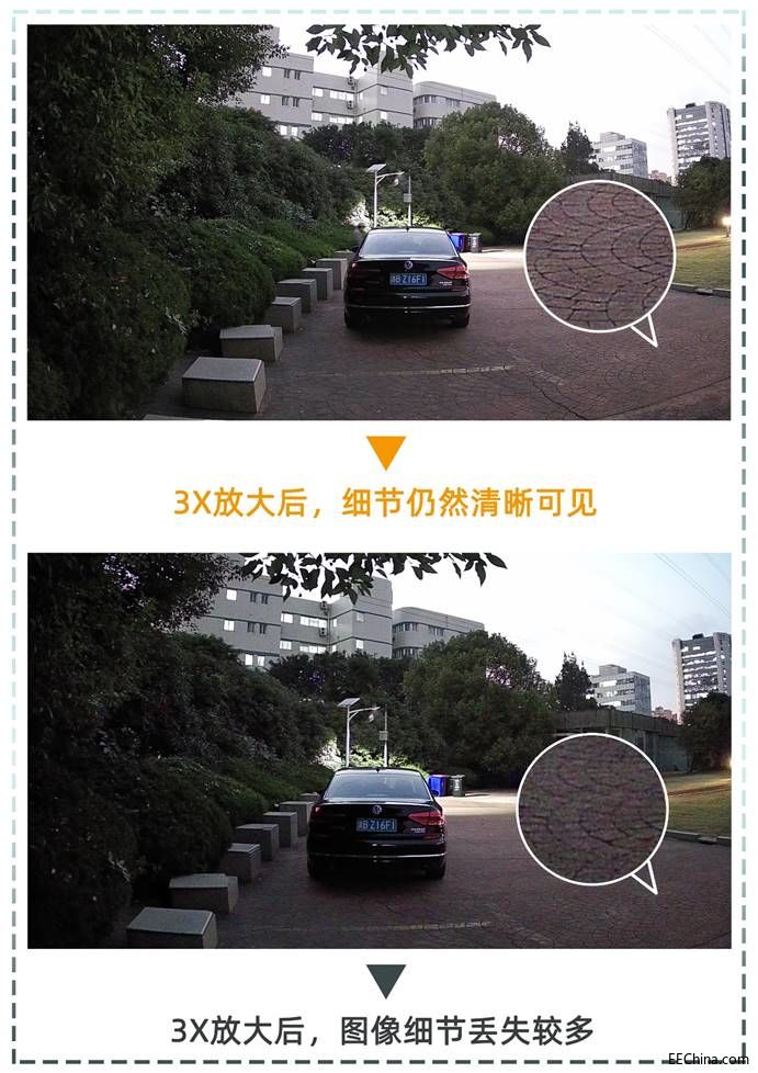 ˼�����l���ɿ�3MP�D����������_���W�j�z��C��ȫ����Pro�r����