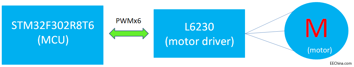 �������м��F�Ƴ�����ST�aƷ��늙C�՚≺�s�C��Q����