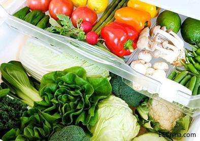 ������̼��������(sh��)�r(sh��)�O(ji��n)�y(c��)ʳƷ���r��B(t��i)