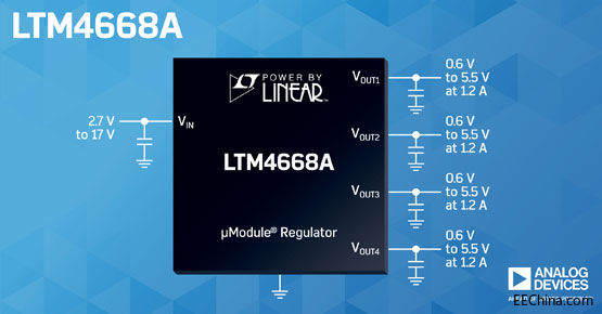 ADI��˾�Ƴ���ͨ��ݔ��DC/DC ��Module������