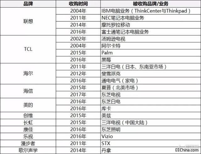 �@Щ���ƶ����Ї���ُ �ձ���I��ν��B׃�u��a��