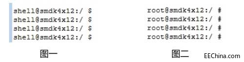 itop4412�_�l��-��׿ϵ�yж�dĬ�Japkʹ���ęn