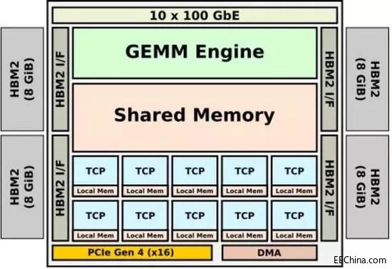 �������걻Ӣ�ؠ�20�|��Ԫ��ُ �@�ҹ�˾������ʲô��