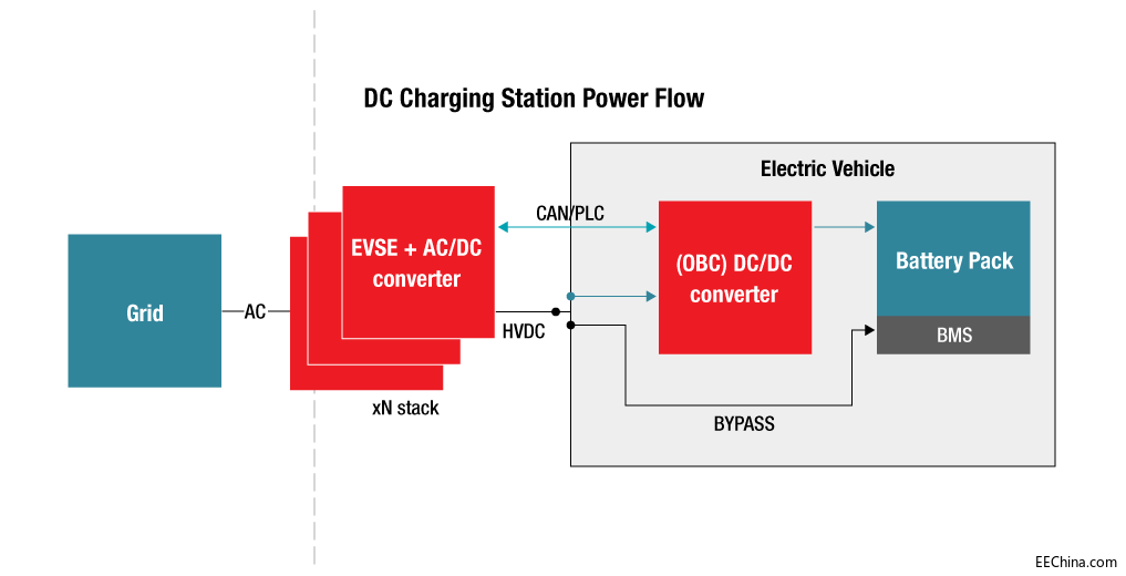 �OӋ��Ч�����������ٵ�늄���܇���վ
