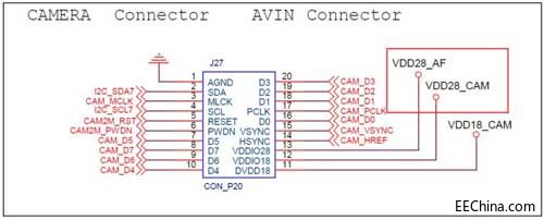 W(xu)(x)ǶʽС׻4412޸ԴоƬ8767늉ݔ