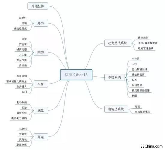 �Ї���ʲô��Ҫ��˹����