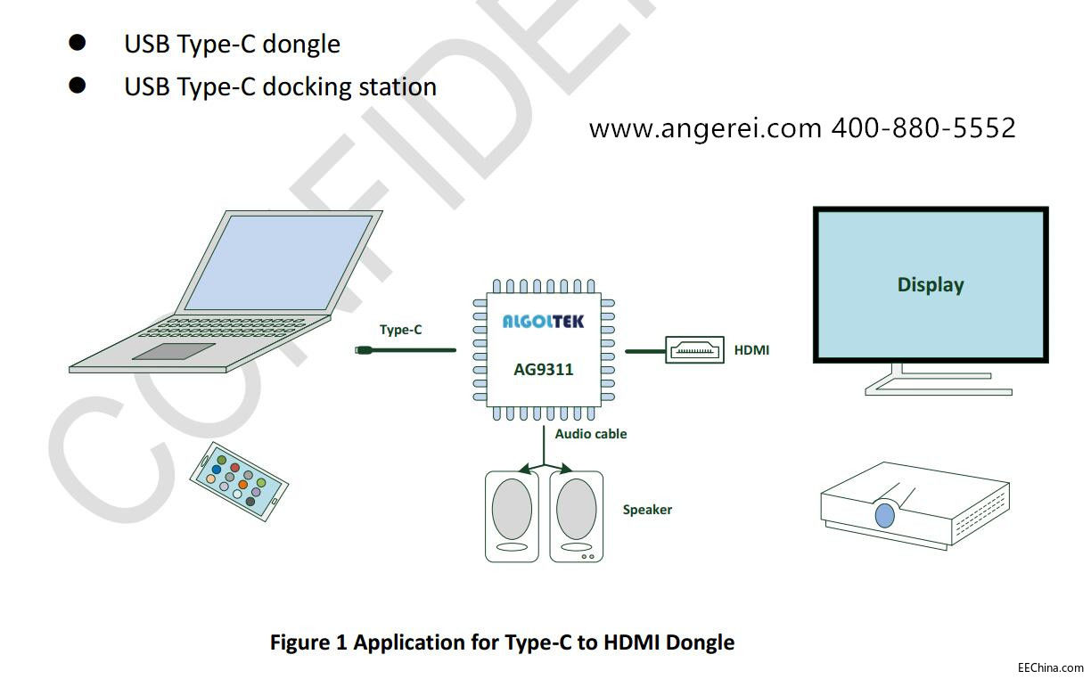 AG9311°2020Ҏ|AG9311°2020f