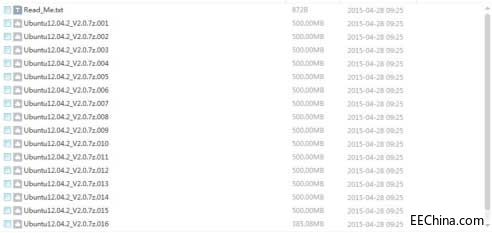 IMX6�_�l��̓�M�C���dUbuntu12.04.2�R��