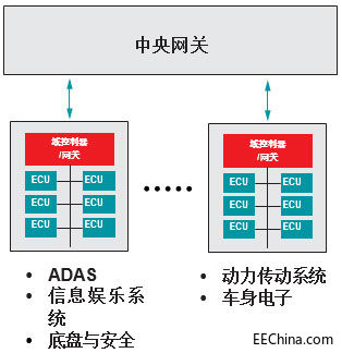 �_�l�m������һ����܇����܇�W�P