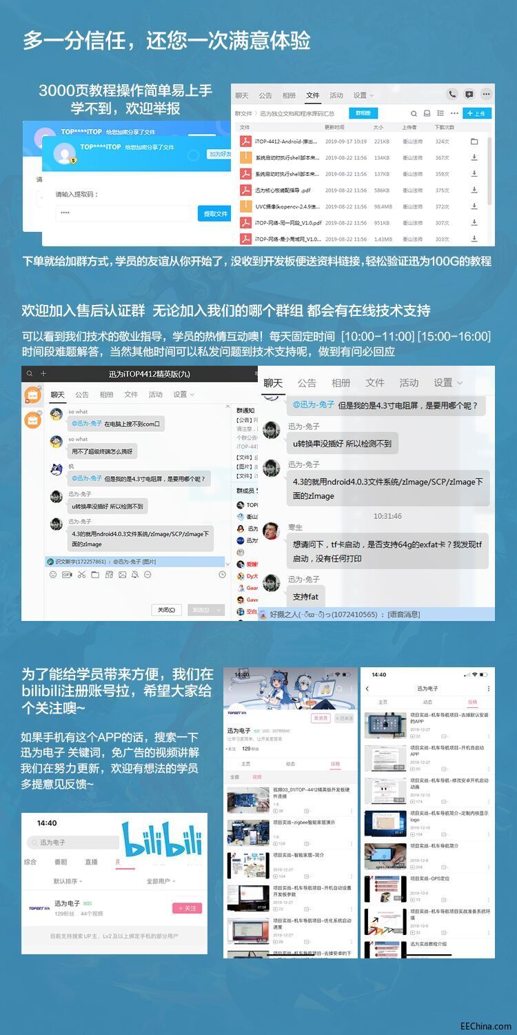 2020I(y)O(sh)Ӌ(j)x4412_(ki)l(f)壬(sh)(zhn)̳̣Сɹ^(gu)