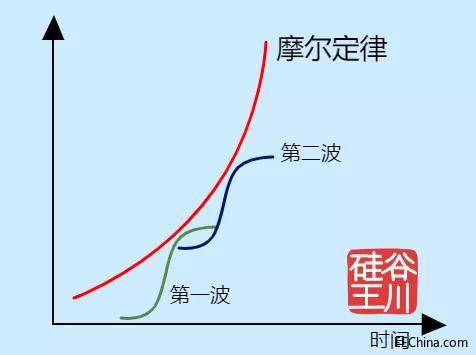 ��ʲôĦ������һֱ�]�� ���˂�߀���^�m�A�y��Ҫ����