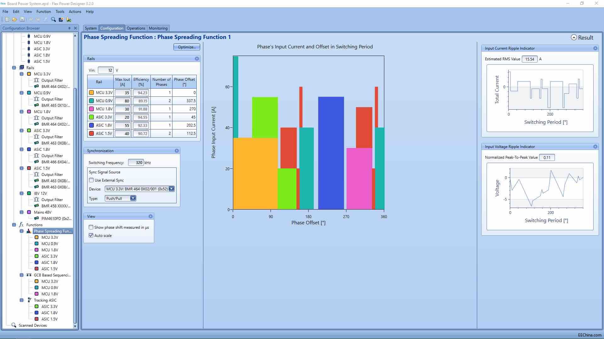 Flex Power Designer�U��֧�ֲ������¹���