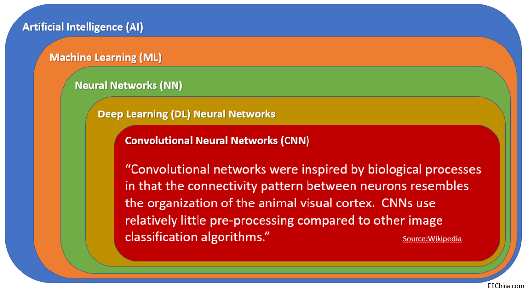 ׌F(xin)(sh)О˹ãһ