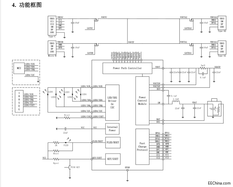 SW6201֧��AABCL���p���䡪֧�� 188 ���a���������Î삐Ӌ�㷨-ݔ�����ʸ��_ 18W